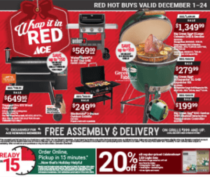 Sales at Ace Hardware Fort Collins in December