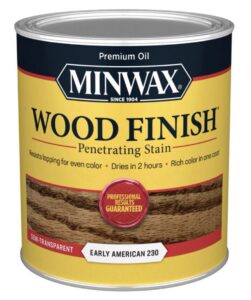 One Day Projects - stain